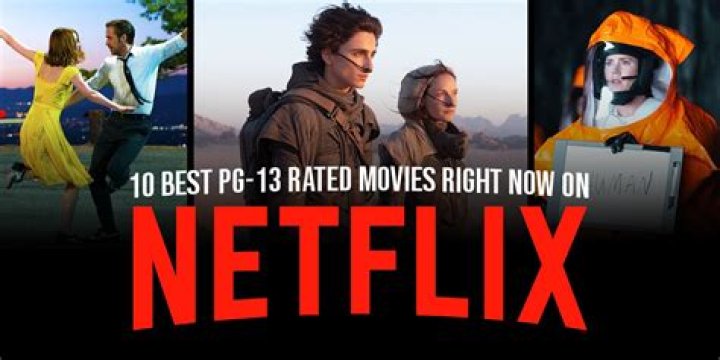 
10 Best PG-13 Movies On Amazon Prime Of All Time Ranked 