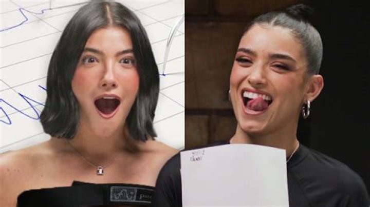 
Charli Damelio | Weight Loss | Before And After 