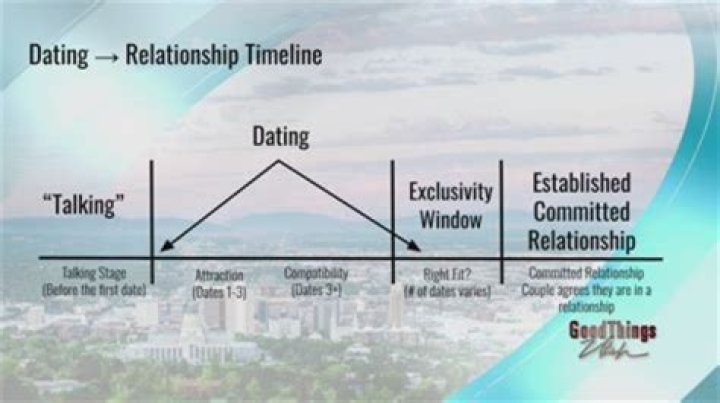 Does Sebastian Croft Have A Girlfriend? Actor Dating Life And Relationship Timeline Explored