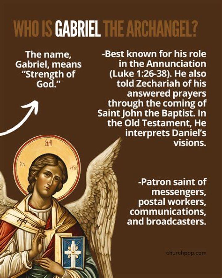 Gabriel Roman Death, Who Is Gabriel Roman? What Happened To Gabriel Roman?