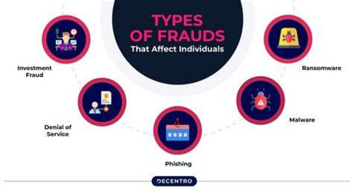 
I Am First A Fraud Or A Trick Batman Riddle Solved, What It Means & Result Explored 