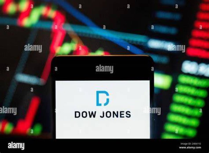 
Investment managers are looking at factor indices: S&P Dow Jones Indices 