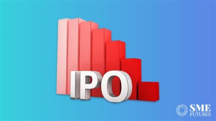 
IPO fundraising in India drops by 32 per cent 