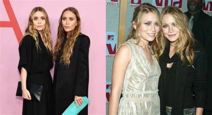 Is Elizabeth Olsen Gay Or Bisexual? Look At Her Sexuality