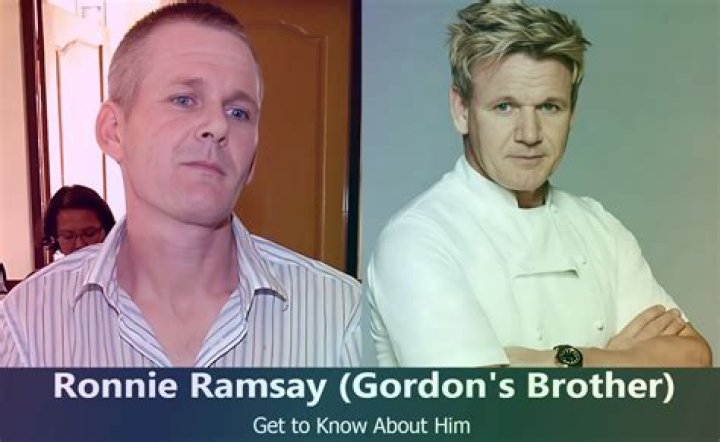 
Is Gordon Ramsay Gay? Who is Gordon Ramsay? 