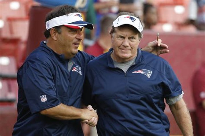 Is Mick Lombardi Related To Vince Lombardi? Family Links Explored
