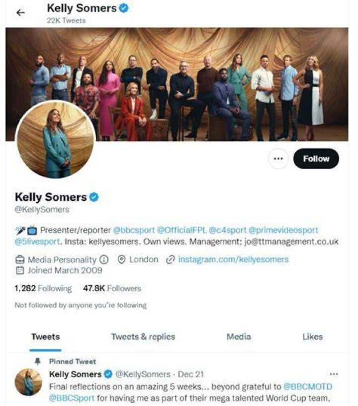 Kelly Somers Height, Weight, Net Worth, Age, Birthday, Wikipedia, Who, Instagram, Biography