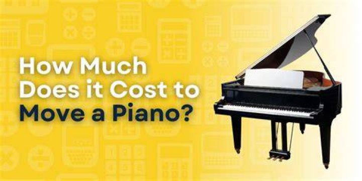 
Max Fosh Chappell Piano Treasure Hunt, How Much Does It Cost and Where Can You Find It? 