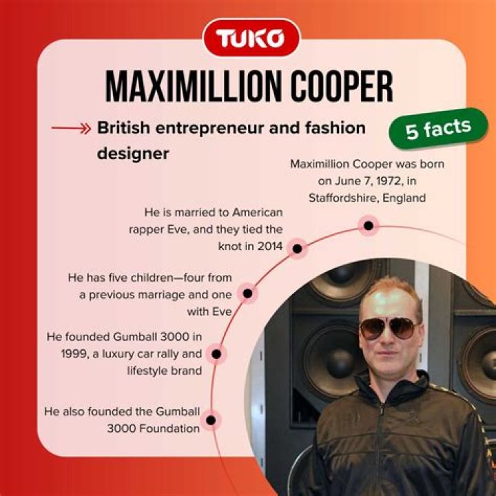 Maximillion Cooper – Mr Gumball Net Worth, Age, Birthday, Wikipedia, Who, Nationality, Biography