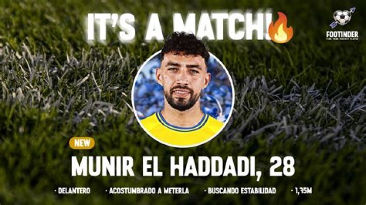 
Munir El Haddadi Height, Weight, Net Worth, Age, Birthday, Wikipedia, Who, Instagram, Biography 