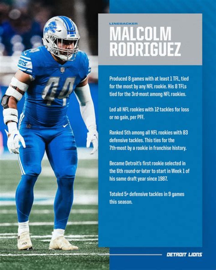 NFL: Who Are Malcolm Rodriguez Parents? Facts About Detroit Lions Linebacker