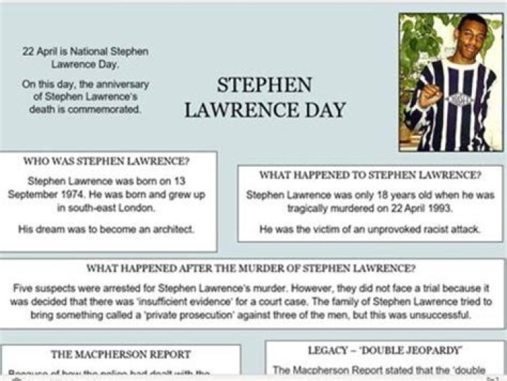 
Stephen Lawrence Facts, Age, Birthday, Wikipedia, Who, Nationality, Biography 