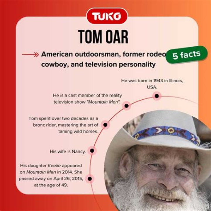 Tom Oar Height, Weight, Net Worth, Age, Birthday, Wikipedia, Who, Nationality, Biography