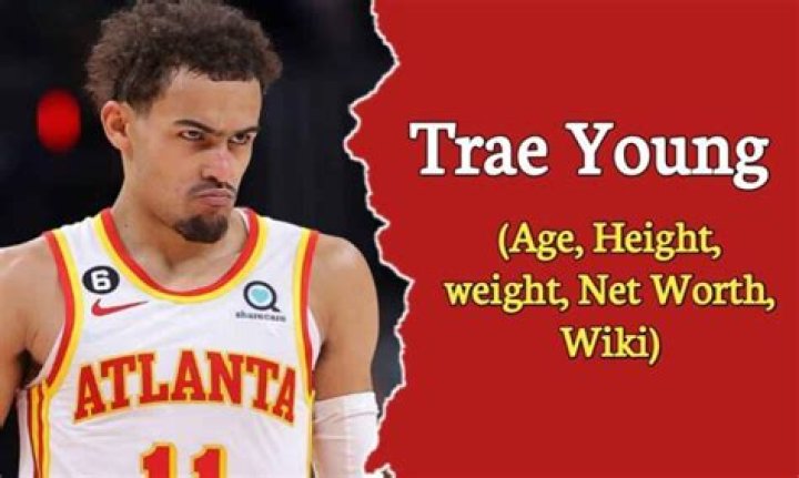 Trae Young Height, Weight, Net Worth, Age, Birthday, Wikipedia, Who, Nationality, Biography