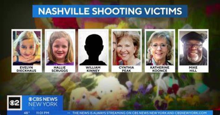 
What gun was used in the Nashville school shooting? Officials share details of Audrey Hale’s weapons 