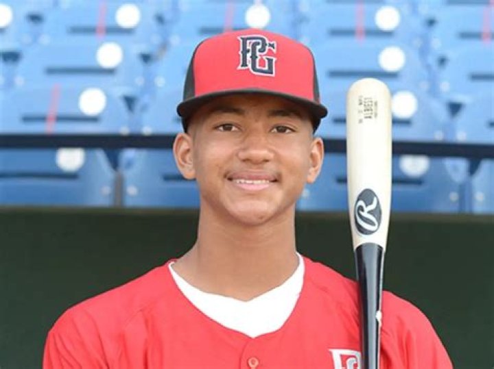 
Who Are Braden Montgomery Parents? Meet His Siblings And Family 