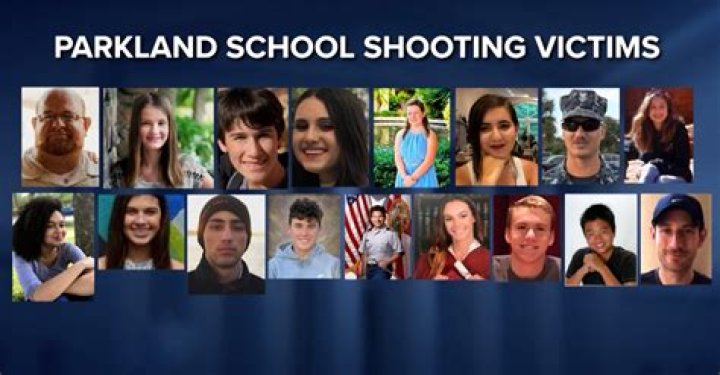 
Who Are Nikolas Cruz’s Parents? Trial Of Parkland High School Shooter Begins 