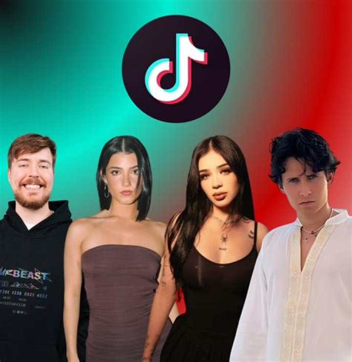 
Who Is Dutchdeccc On TikTok? Dutch De Carvalho Age and Instagram 