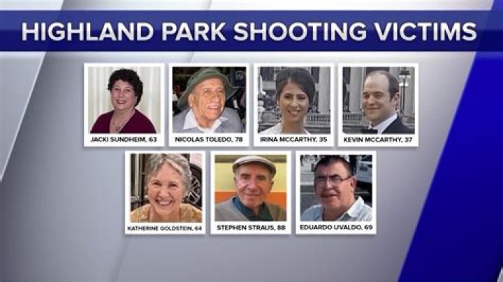 
Who Is Robert Crimo III? Suspect Of Highland Park Shooting Arrested 